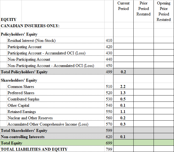 CCIR.Instructions (20.11) Equity v2.png