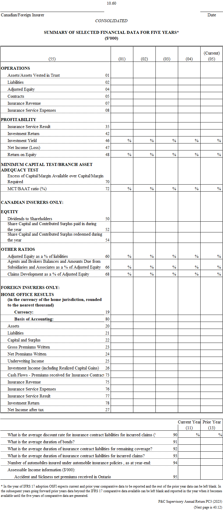 CCIR.Instructions (10.60) COMPLETE.png