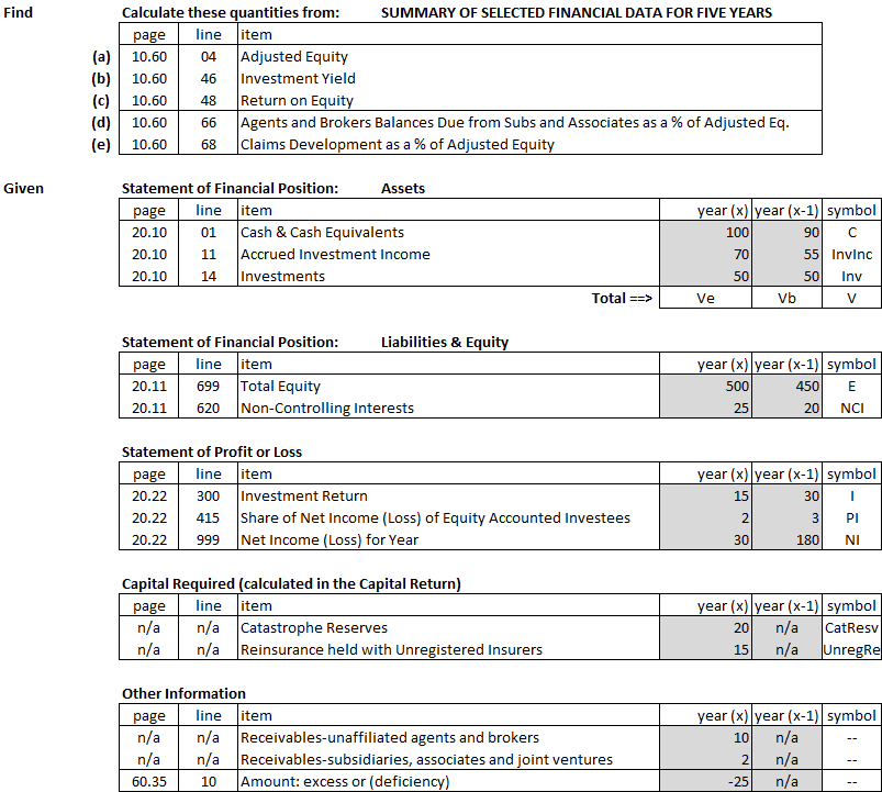 CCIR.Instructions (10.60) example 01.png