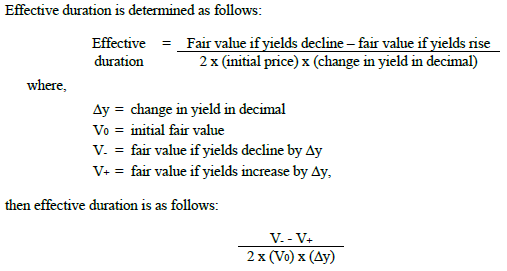 OSFI.MCT-IFRS (051a) effective duration formula.png