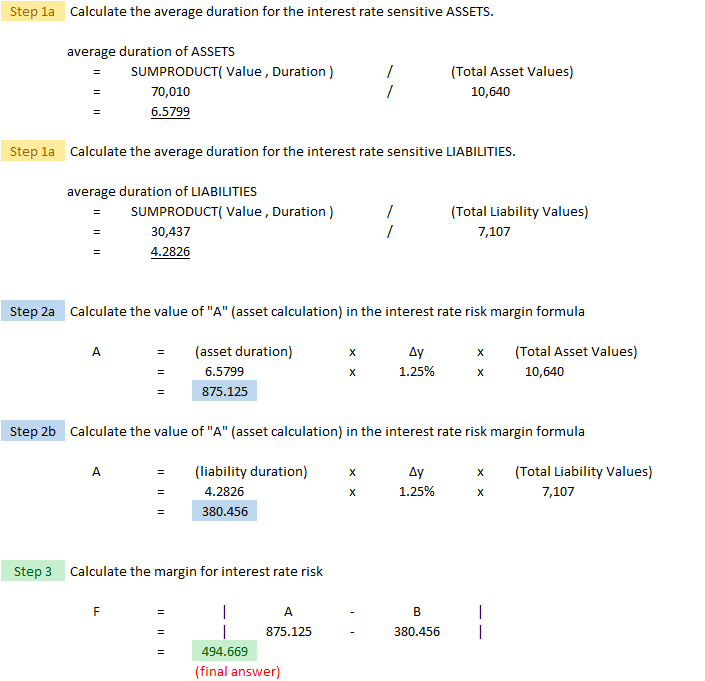 OSFI.MCT-IFRS (051e) margin interest rate risk HARDER answer.png