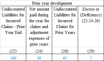 CCIR.Instructions (60.35) snippet.png