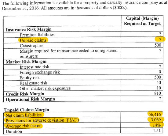 OSFI.MCT-IFRS (041a) example LIC v3.png