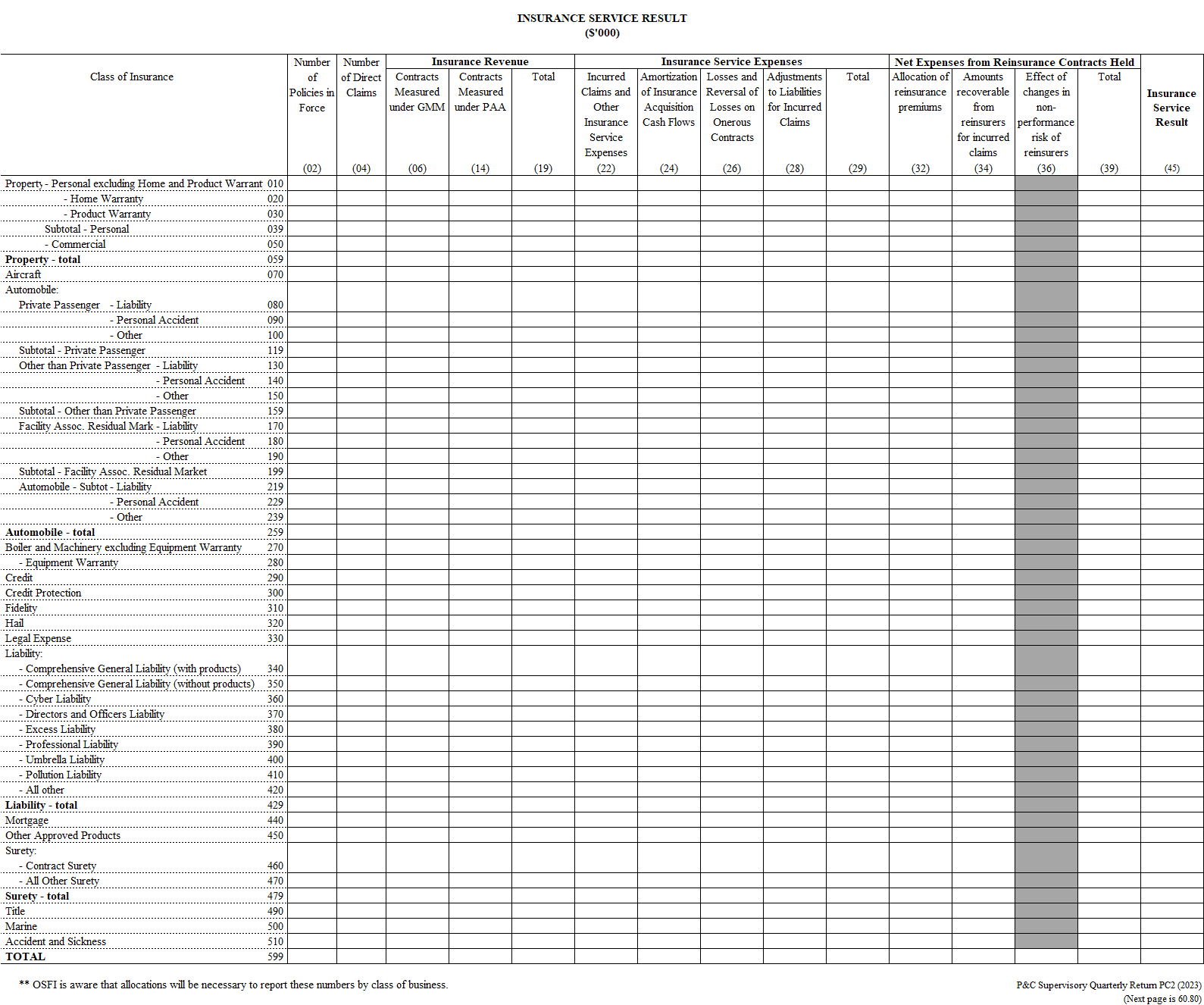 CCIR.Instructions (60.25) COMPLETE.png