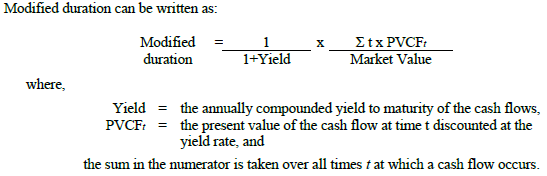 OSFI.MCT-IFRS (051) modified duration formula.png