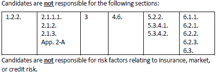 OSFI.MCT-IFRS (005) syllabus exclusions.png