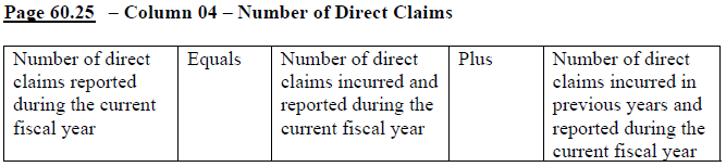 CCIR.Instructions (120) formula 60-25 number direct claims.png