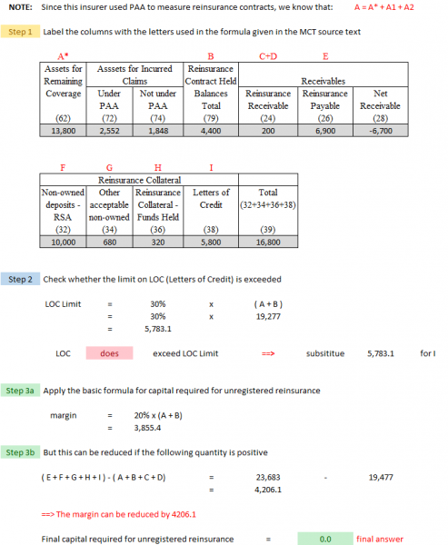 File:OSFI.MCT-IFRS (044b) example R unreg re answer v4.png