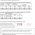 OSFI.MCT-IFRS (044a) example R unreg re v5.png