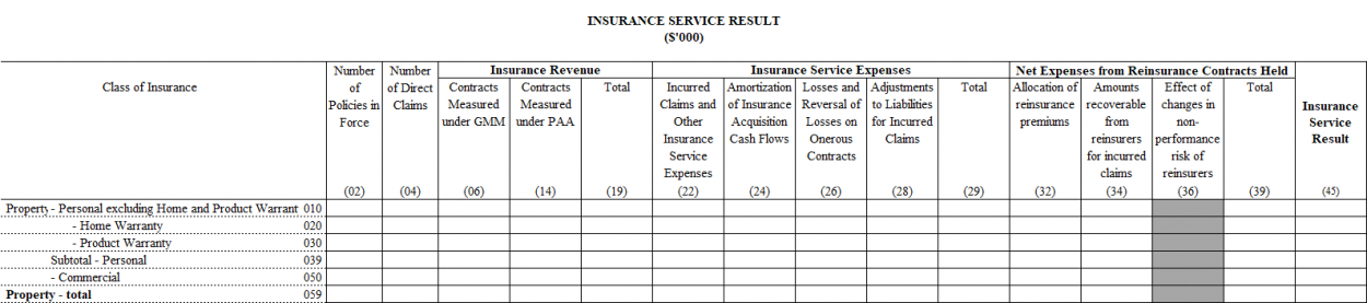 CCIR.Instructions (60.25) snippet.png