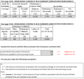 OSFI.MCT-IFRS (044a) example R unreg re v6.png
