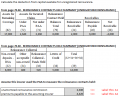 OSFI.MCT-IFRS (043a) example D unreg re v3.png
