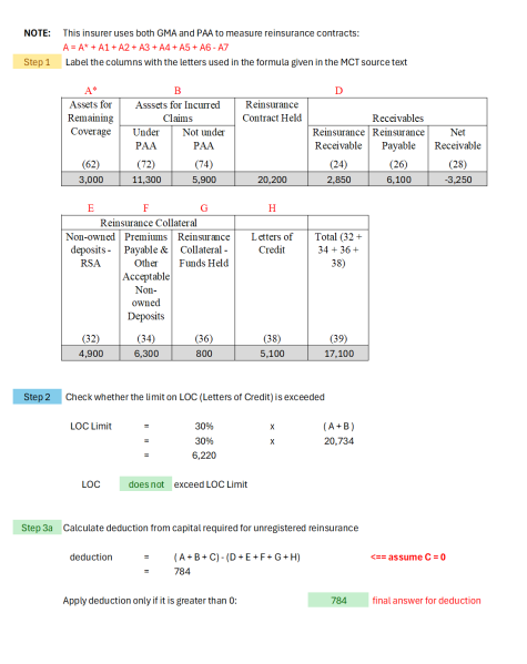 File:OSFI.MCT-IFRS (044b) example R unreg re answer v13.png
