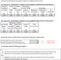 OSFI.MCT-IFRS (043a) example D unreg re v4.png