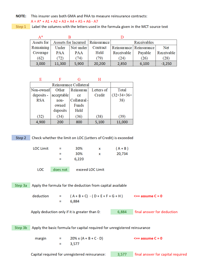 OSFI.MCT-IFRS (044b) example R unreg re answer v9.png