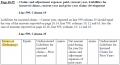 CCIR.Instructions (125) formula 60-35 excess deficiency.png