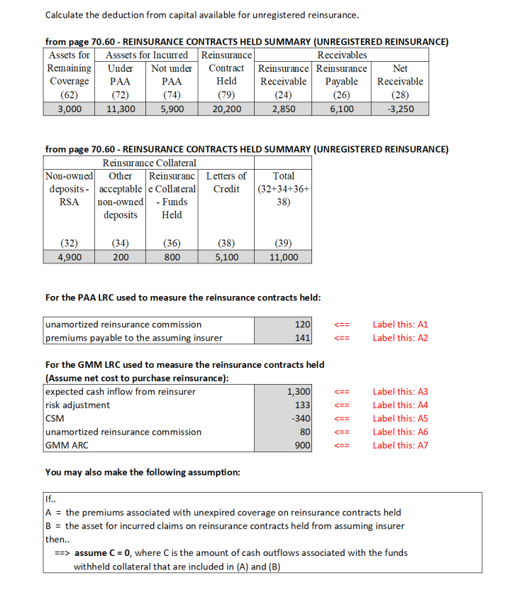 OSFI.MCT-IFRS (043a) example D unreg re v8.png
