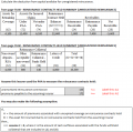 OSFI.MCT-IFRS (043a) example D unreg re v7.png