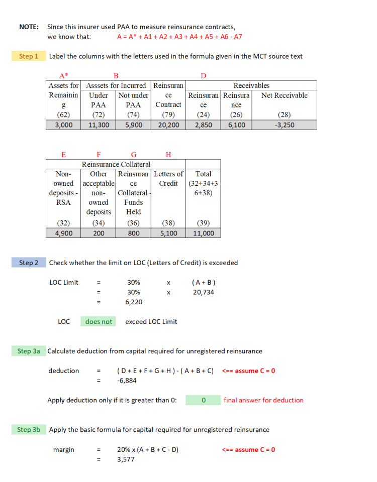 OSFI.MCT-IFRS (044b) example R unreg re answer v11.png
